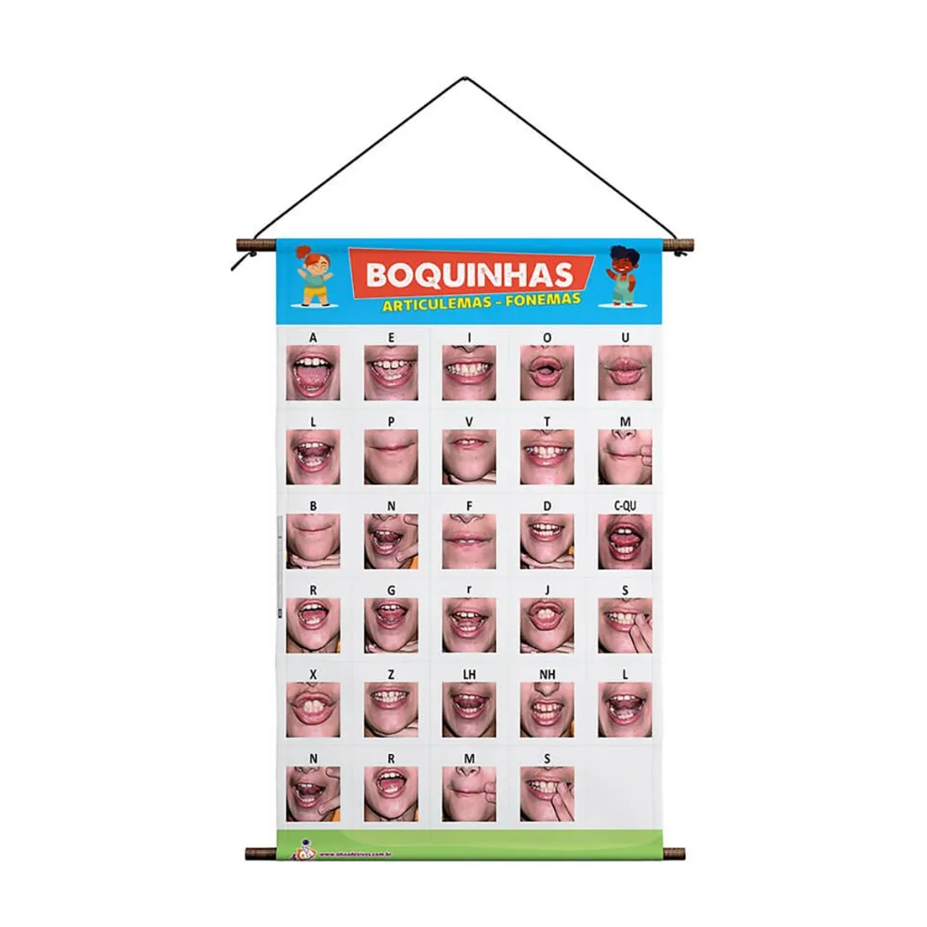 Banner Pedagógico Decorativo Boquinhas para Estimular Expressões Faciais e Comunicação em Sala de Aula - Material Escolar para Professores